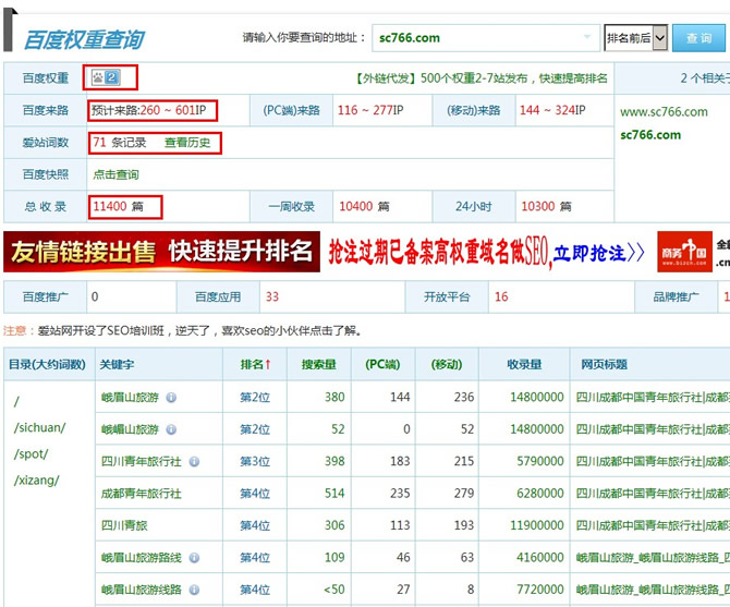 �|�站权重及关键词词量上升切图