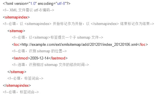 濡備綍鍚戠櫨搴︽彁浜itemap緇濆瘑鏂規(guī)硶錛岀粫榪囩珯闀垮鉤鍙?- 絎?寮? | 鎼滆豹鐨勯偅鐐逛簨 濡備綍鍚戠櫨搴︽彁浜itemap緇濆瘑鏂規(guī)硶錛岀粫榪囩珯闀垮鉤鍙?- 絎?寮? | 鎼滆豹鐨勯偅鐐逛簨