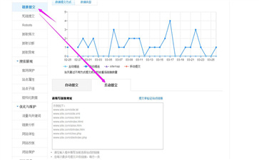 �|�站收录提交