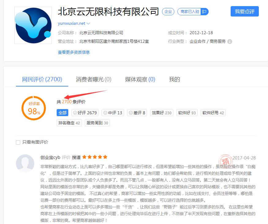 鐧懼害鍙g瀵圭綉绔欎紭鍖栫殑浣滅敤