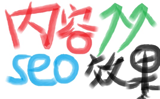 做好內容建設會高效提升SEO成效 做好內容建設會高效提升SEO成效