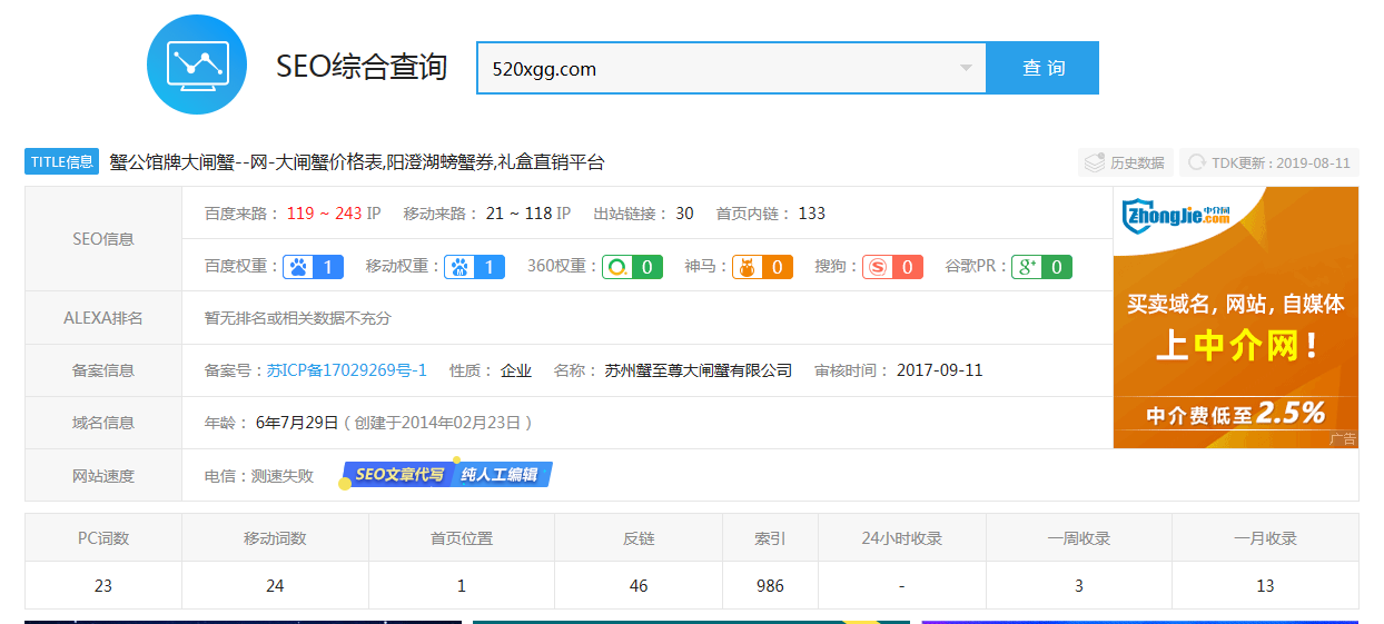 大閘蟹團(tuán)購優(yōu)化案例