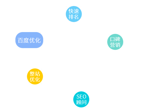 SEO��������